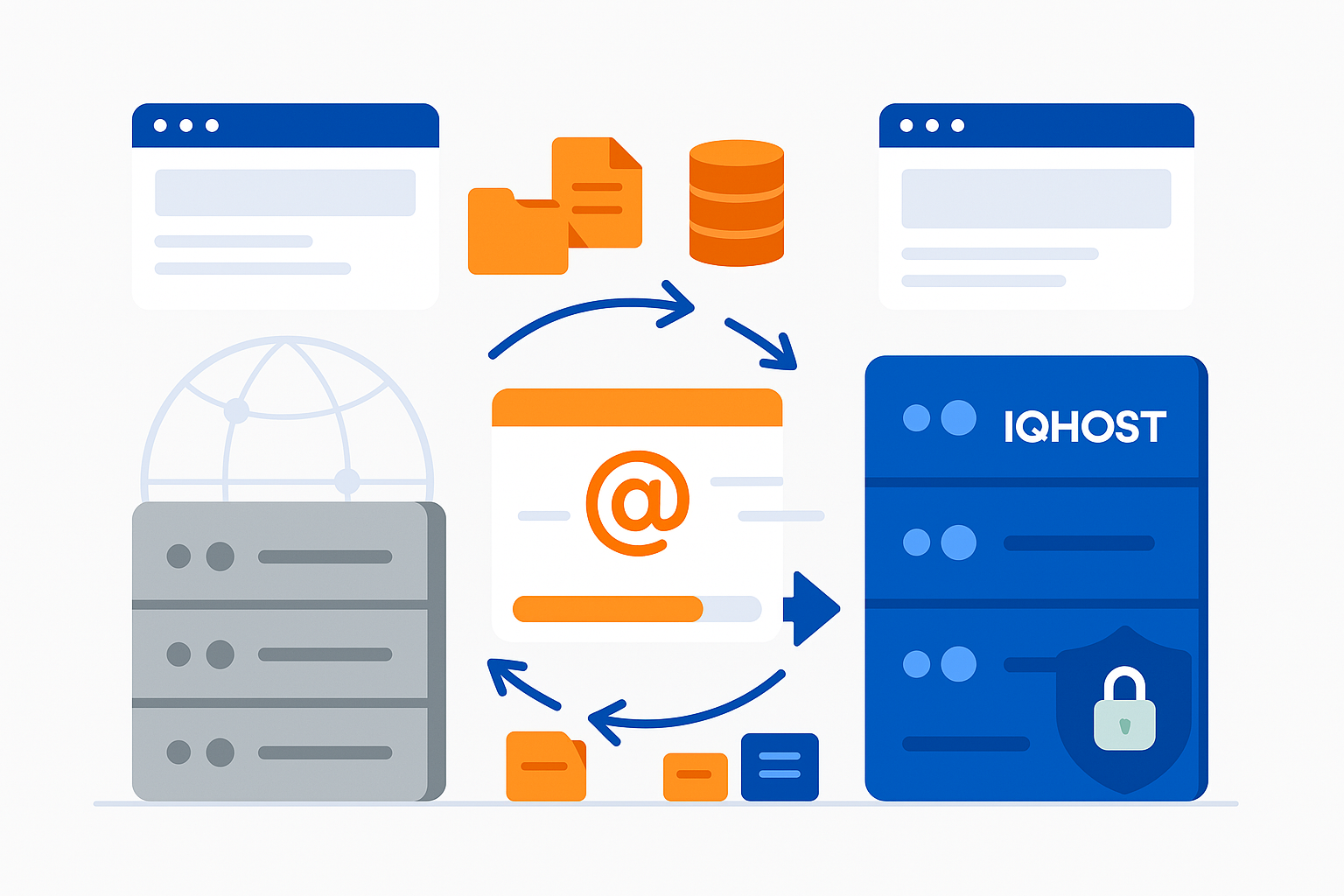 Ile trwa migracja i czy moja strona będzie działać?
